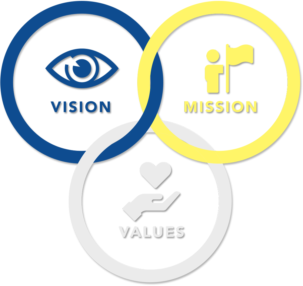 Vision_Mission_Values3